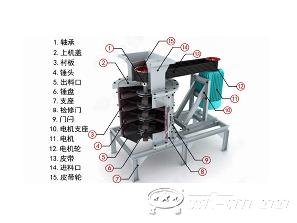 立軸復(fù)合式制砂機(jī)廠(chǎng)家