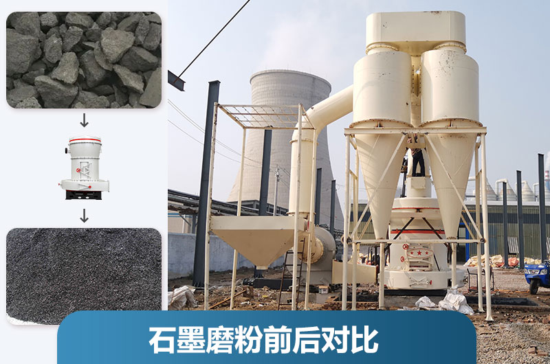 石墨粉加工設(shè)備產(chǎn)量多少？有哪些？