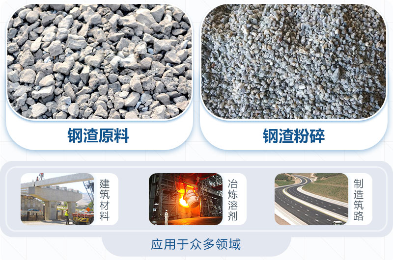 鋼渣粉碎機(jī)圖片及價(jià)格-鋼渣能替代石子打混凝土嗎？