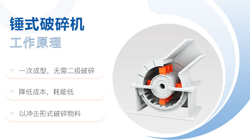 原煤破碎機工作原理圖