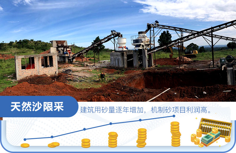 沙場利潤怎么算？是多少？一年一千萬？