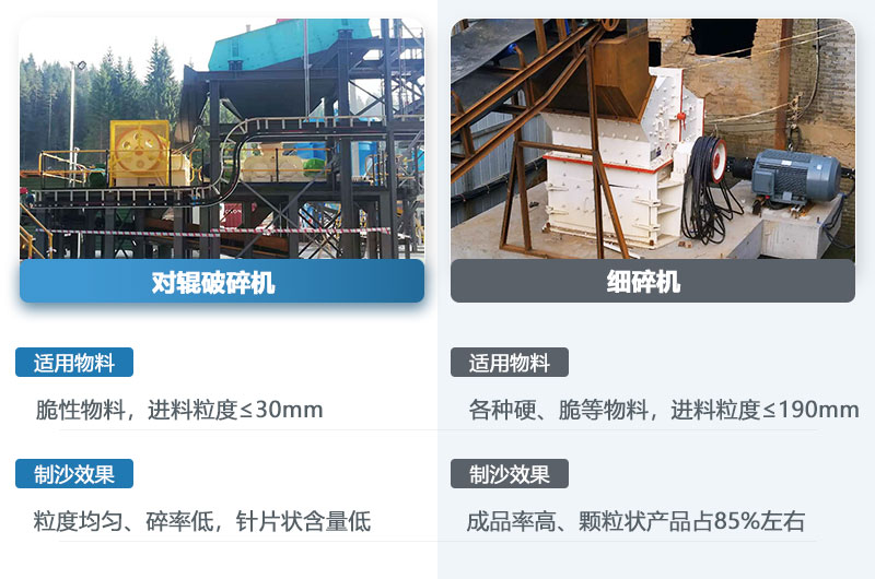 對(duì)輥機(jī)和細(xì)碎機(jī)的區(qū)別_哪個(gè)制沙效果好？