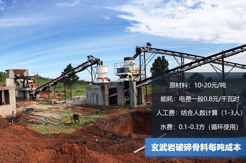 玄武巖破碎骨料每噸成本多少錢？玄武巖破碎設(shè)備有哪些？