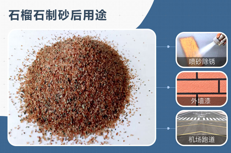 石榴石可以制砂嗎？石榴石制砂機(jī)及生產(chǎn)工藝
