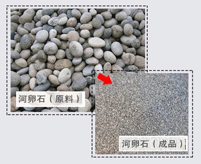 全套河卵石制砂生產(chǎn)線設(shè)備有哪些？大概需投資多少錢(qián)？