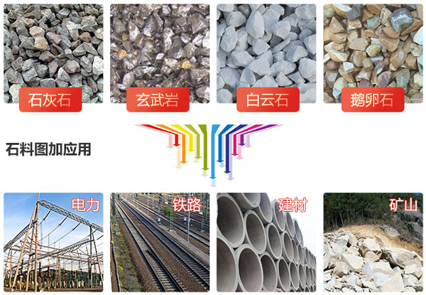 大型礦山破碎機有哪些，價格怎么樣？