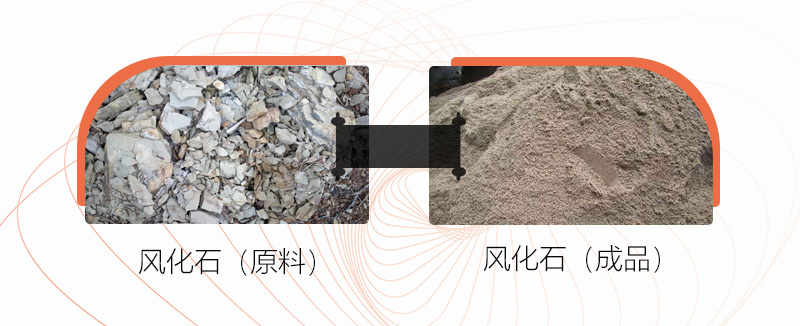 風(fēng)化石可以制沙嗎？用什么制砂機(jī)好？