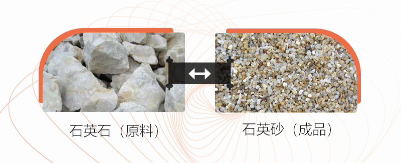 把石塊打成沙子用什么設(shè)備好？石頭破碎成沙成本大嗎？