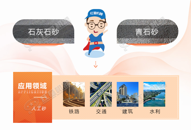 人工造沙機設(shè)備多少錢，前景怎么樣？
