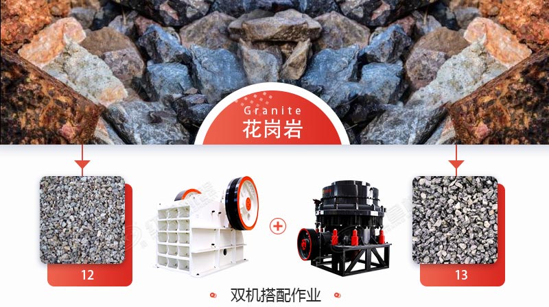 印尼時產(chǎn)150花崗巖破碎生產(chǎn)線配置齊全，即將投產(chǎn)