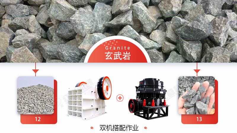 玄武巖石子多少錢(qián)一噸？用什么機(jī)械加工玄武巖效果好？