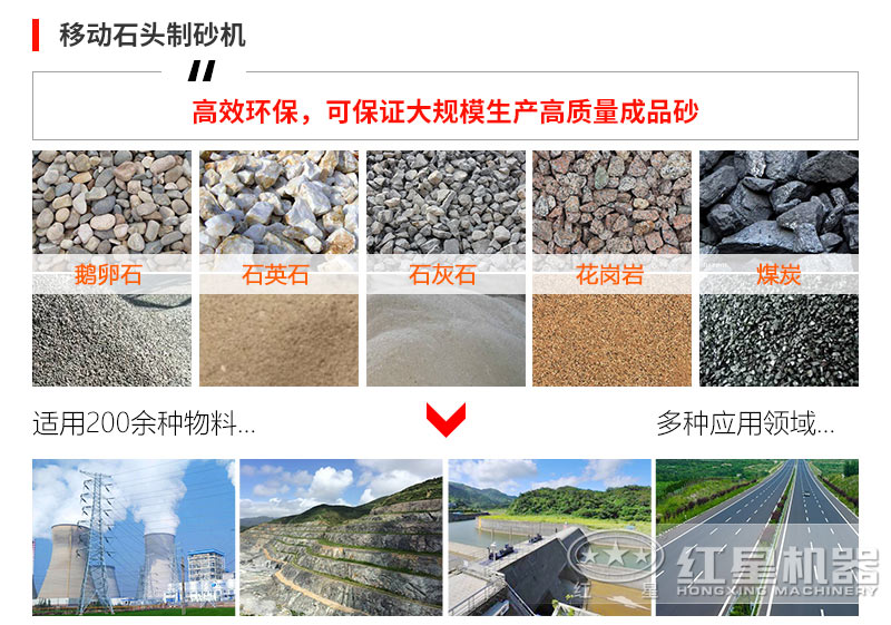 請(qǐng)淡定!地球快沒沙子了，問問移動(dòng)石頭制砂機(jī)是干嘛的