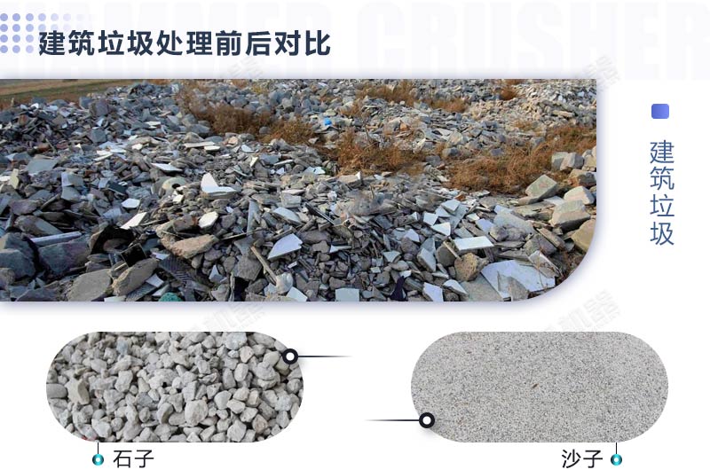 如何處理建筑垃圾，需要使用哪些建筑垃圾處置利用設(shè)備？