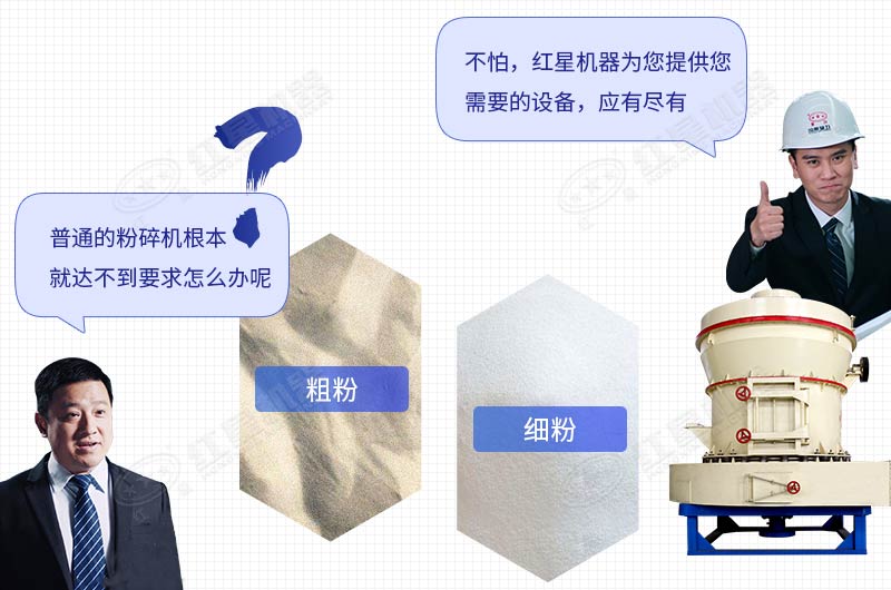 有沒有專打石粉的機器？小型的打石粉機多少錢?