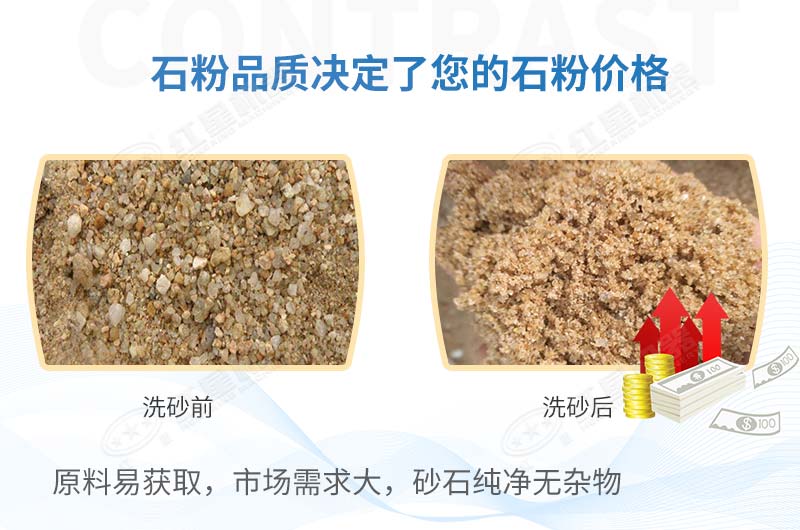 石粉能代替沙子嗎？有了這款輪斗洗砂機(jī)沒(méi)有什么是不可能的