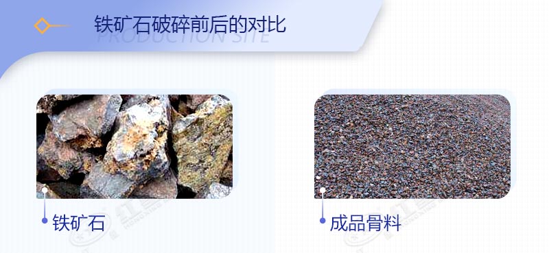 一套時(shí)產(chǎn)700噸鐵礦石破碎生產(chǎn)線價(jià)格在多少錢？