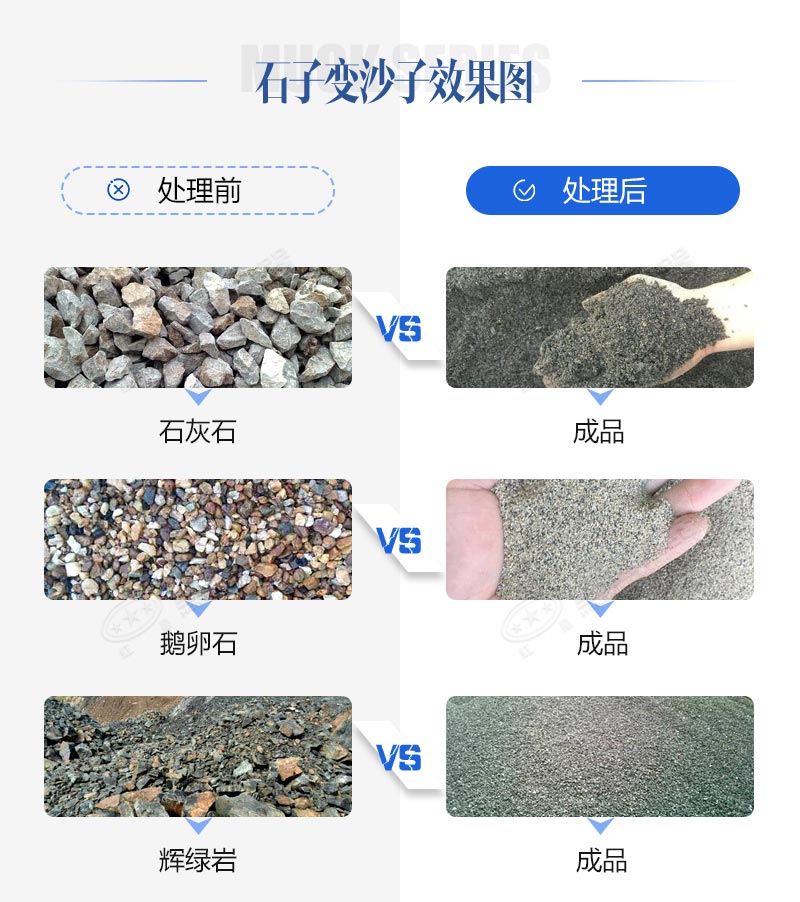 石頭碎沙需要什么機(jī)器？移動(dòng)款、固定款任你挑