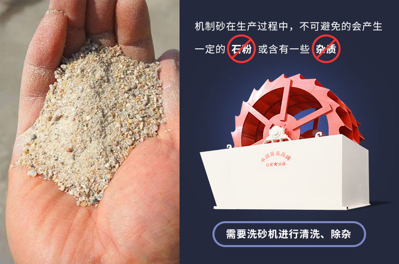 洗砂機可大大提高砂石質量，在制砂生產(chǎn)中發(fā)揮著巨大作用