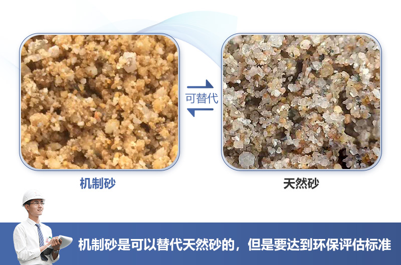 機制砂可代替已近枯竭天然河沙，但環(huán)評要求很高